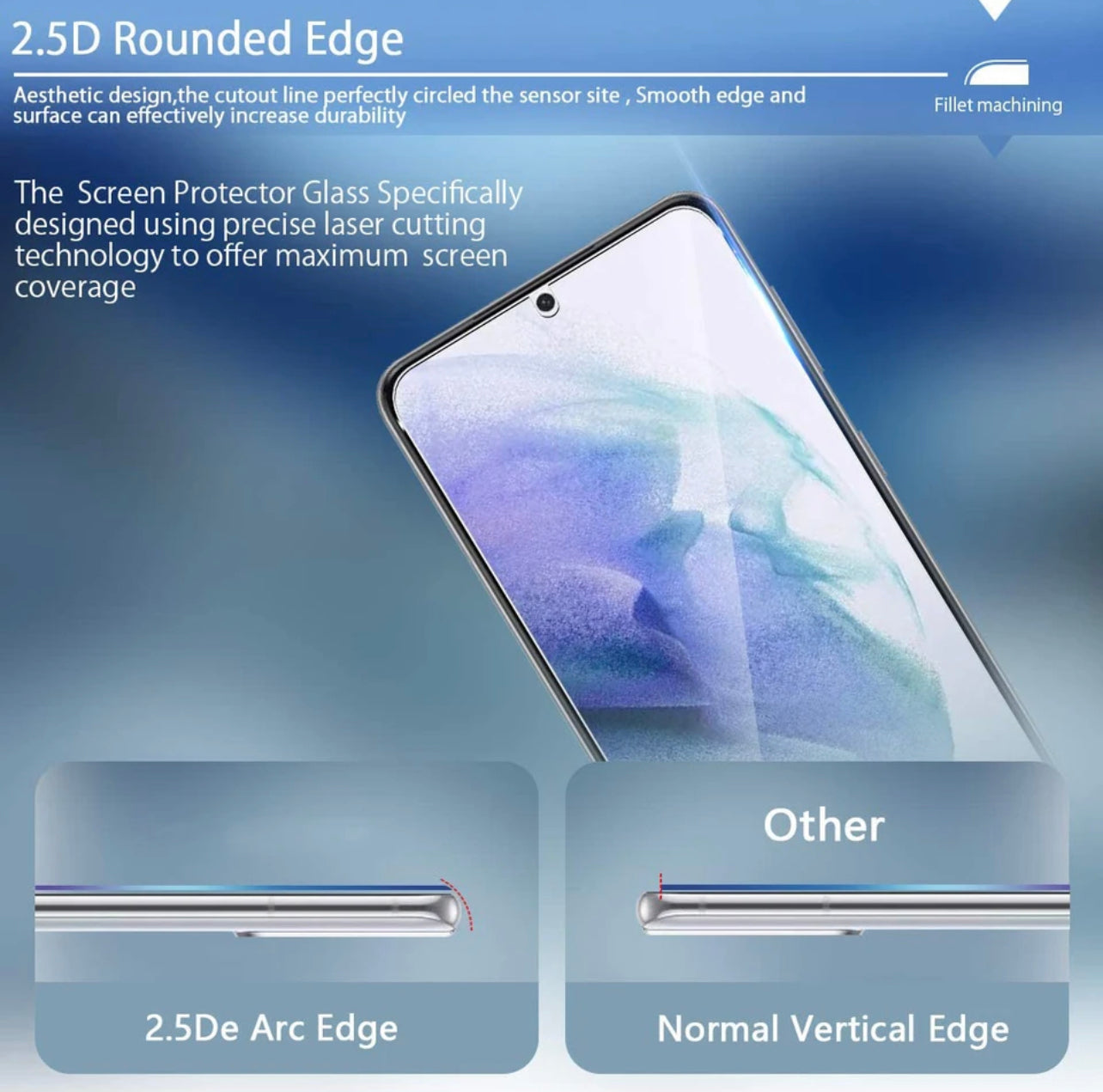 Yamizoo Premium 9H Clear ShatterProof Glass Screen Protector-3pks pour certains modèles Samsung Galaxy Yamizoo Premium 9H Clear ShatterProof Glass Screen Protector-3pks pour certains modèles Samsung Galaxy
